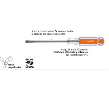 Desarmador de punta CABINET - Barra Redonda 1-4" Grosor, 10" LARGOMANGO ACETATO                                         , 14044, TRU14044