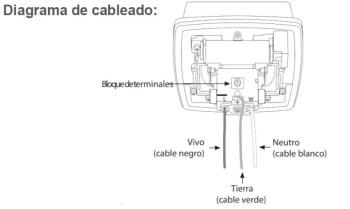 Caja Piso 4X4 Ko 1-2" - 3-4" Pop up 8 salidas Toma 15A 120V Laton