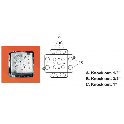 Caja 5X5 KO 1-2" - 3-4" y 1" REFORZADA 4-11-16"